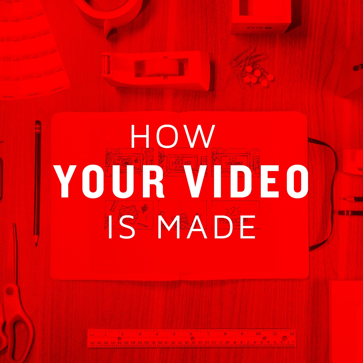 How You Video Is Made